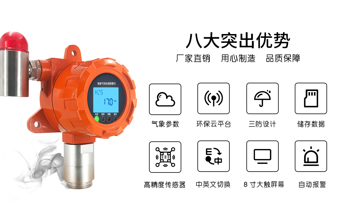 氣體檢測報警器